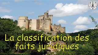 Classification des faits juridiques