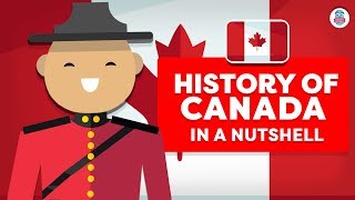 Canada. History of Canada in a Nutshell.