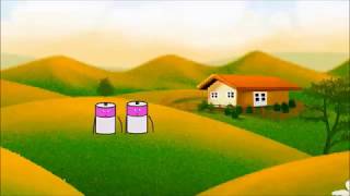 Детские мультики про батарейки.