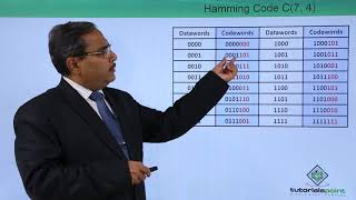 Error Detection and Correction with Hamming Code