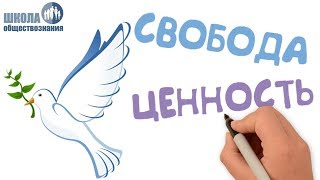 Свобода и необходимость в деятельности человека ? Школа обществознания 10 класс