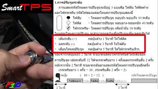 การปรับจูน SmartTPS เดินหอบ เพิ่มน้ำมัน กันขโมย
