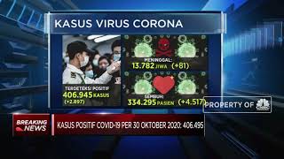 Kasus Positif Covid-19 per 30 Oktober 2020: 406.495