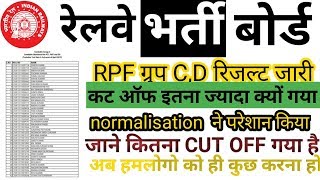 Railway RPF Group-C,D result| RPF PET ADMIT CARD| RAILWAY RPF RESULT