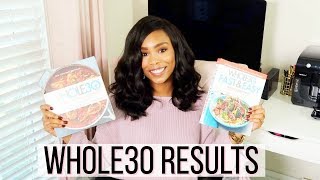 I COMPLETED WHOLE30 | RESULTS+ EXPERIENCE| LoveLexyNicole