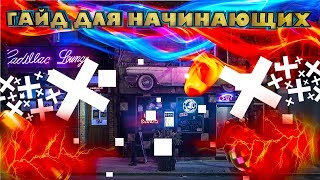 ПОВЕРХНОСТНЫЙ ГАЙД ДЛЯ НАЧИНАЮЩИХ БЛОГЕРОВ ИЛИ СТРИМЕРОВ
