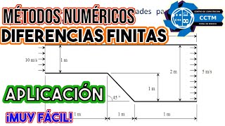 Aplicaciones del Método de Diferencias Finitas | Ecuaciones Diferenciales |Métodos Numéricos
