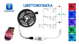 Цветомузыка из RGB ленты