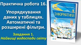 Практична робота 16. Упорядкування даних у таблицях. Фільтри. Завдання 1 | 8 клас | Морзе