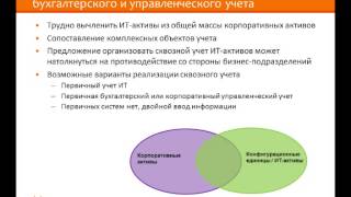 Проводим идентификацию конфигурационных единиц