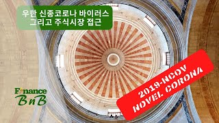 중국의 우한  신종코로나바이러스 사태와 증시접근