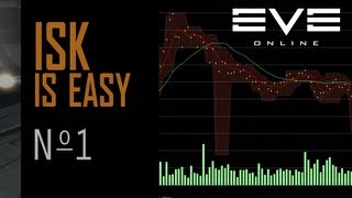 Eve Isk is Easy Project 1 - Mineral Compression for Pros