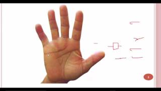 Palmistry In Hindi | Marriage line Palmistry Analysis in Hindi | Big News related to Questions