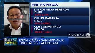 Cadangan Minyak Turun, Komisi VII Dorong Eksplorasi & Shifting Energi