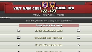 ? LIVE STREAM TRỰC TIẾP: VIỆT NAM CHEF vs BANG HOI . Chúc ae buổi tối vui vẻ!