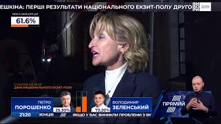 Ірина Луценко про перспективи роботи Верховної Ради