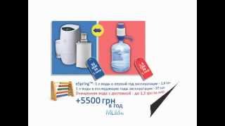 "МиР" Amway: Продукция Амвей - это дорого?