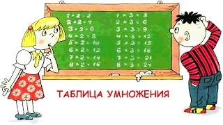 Развивающие уроки и мультфильмы для детей. Арифметика. Таблица умножения