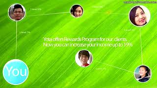 Yota How the bonus program works in Yota