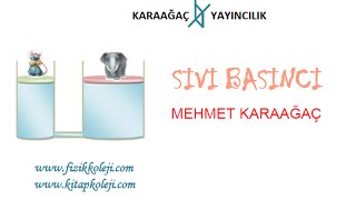 Sıvı Basıncı Konu Anlatımı Mehmet Karaağaç www.kitapkoleji.com