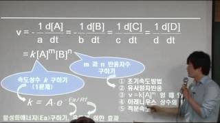 김영편입학원-이화여대편입 편입화학 이훈 교수