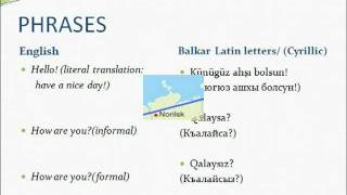 Balkar language lessons