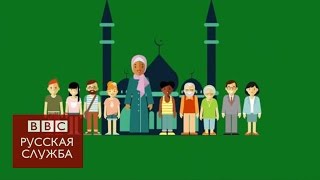 Ислам может обогнать христианство по числу верующих