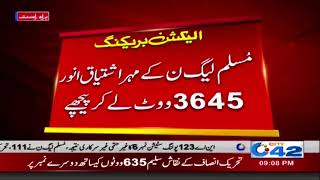 NA 126: PTI will Take Lead In Election 2018