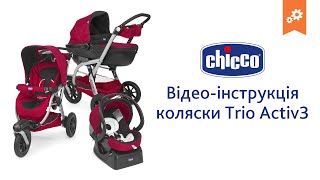 Коляска Trio Activ3. Инструкция по сборке.