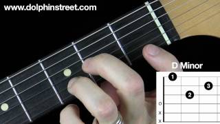 D minor guitar chord