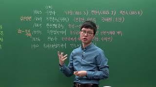 2018계리직대비_성정호의 한국사 기본이론_반드시 출제되는 우편 역사