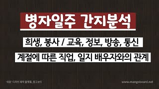 병자일주 - 일지 재살 / 계절에 따라 달라지는 직업 - 교육, 종교, 방송, 통신 / 일지 배우자와의 관계