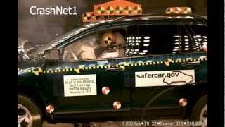 2013 Ford Edge/Lincoln MKX Crash Test (Frontal)