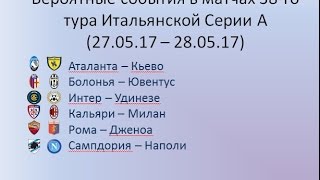 Вероятные события в матчах 38-го тура Итальянской Серии А (27.05.17 – 28.05.17)