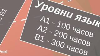 Кто платит 66.666 рублей за уровень А1 в иностранном языке??? Это же 900 Евро только за А1!