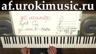 vse.urokimusic.ru Аккорд Cm. До минор. c-moll. Синтезатор обучение.