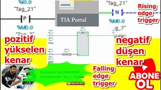 TİAPORTAL V13 SET RESET KOMUTU VE POZİTİF TETİKLEME NEGATİF TETİKLEME HAKKINDA GENEL BİLGİ VE ÖRNEK