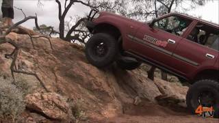 Tyre Pressures Offroad