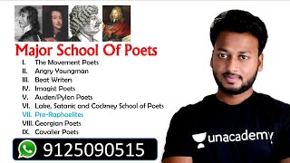 UGC NET English EXAM POINTS (Major School Of Poets)