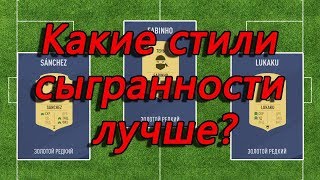 Стили сыгранности в FIFA 19