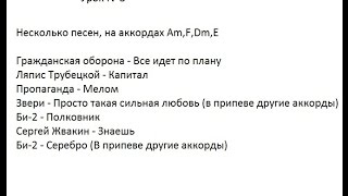 Урок №3. Научиться играть на гитаре легко.  Несколько песен на аккордах Am,F,Dm,E