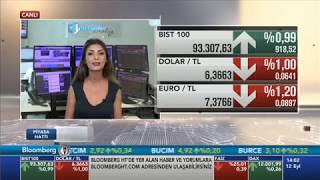 TCMB faiz kararı beklenirken Dolar/TL'de son durum