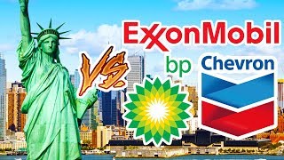 New York Suing Big Oil