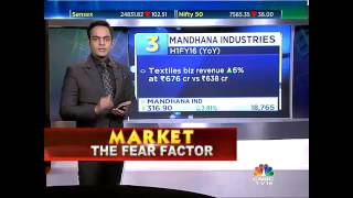 Midcap Mania: Salman Khan Rules The Equity Market As Well! - Mandhana Industries -January 11, 2015