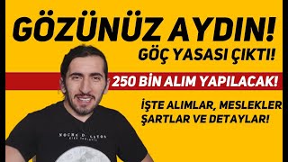 Almanya İş Arama Vizesi Tüm Yasal Süreç - Almanya Göç Yasası 2020