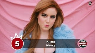 Top 10 Songs Of The Week - May 19, 2018 (Your Choice Top 10)