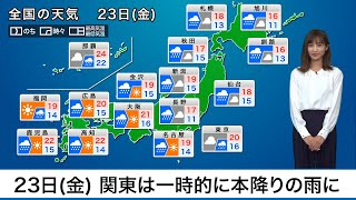 23日(金)の天気　関東は一時的に本降りの雨に　北日本は荒天注意