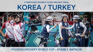 Korea v Turkey – compound women's team bronze | Antalya 2018 Hyundai Archery World Cup S2