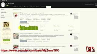 GLOPART  Заработать на продаже информации или товаров Make money  Баргузинский глопарт.