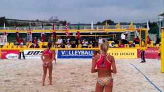 U18 European beach volleyball championship